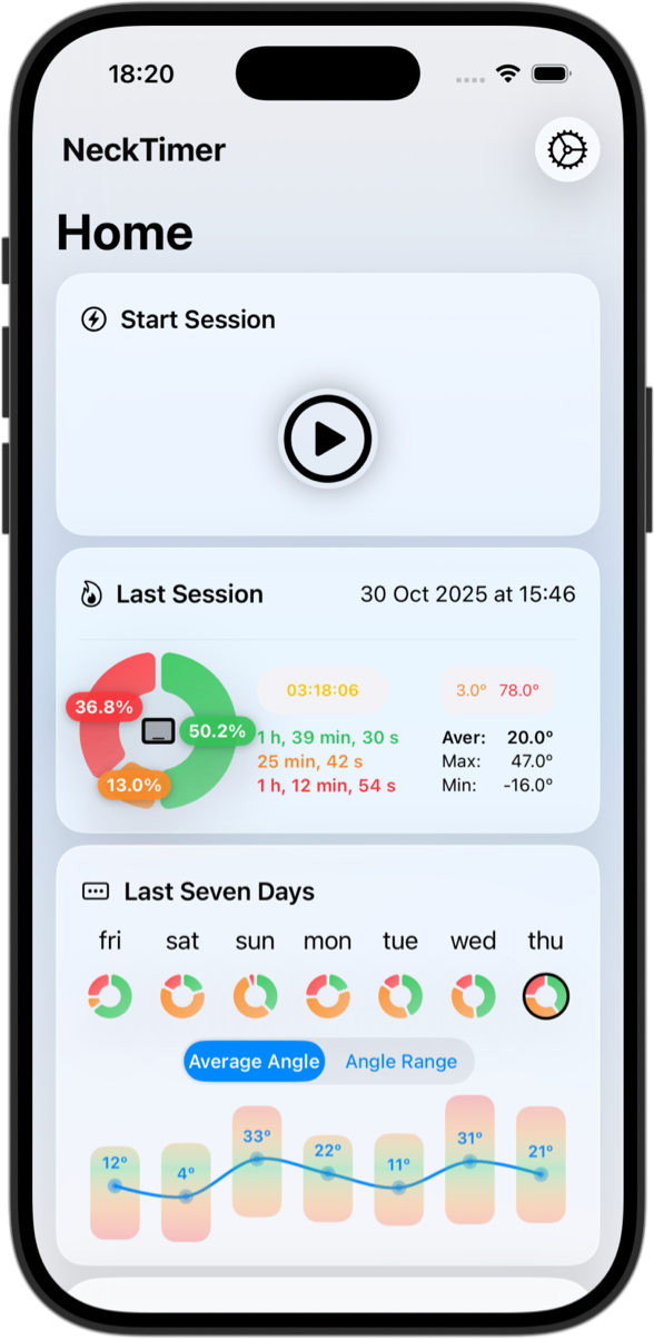 NeckTimer Stats on iPhone